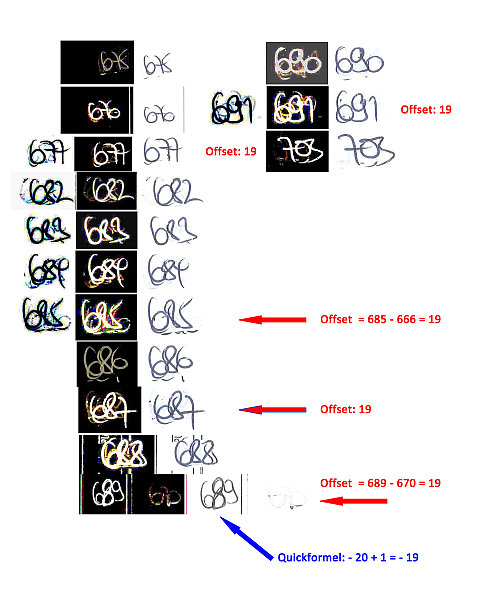 Gerichtsakten manipuliert